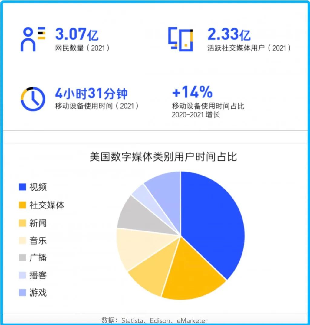 “砍一刀”血洗北美，Temu坐稳电商“头把交椅”？